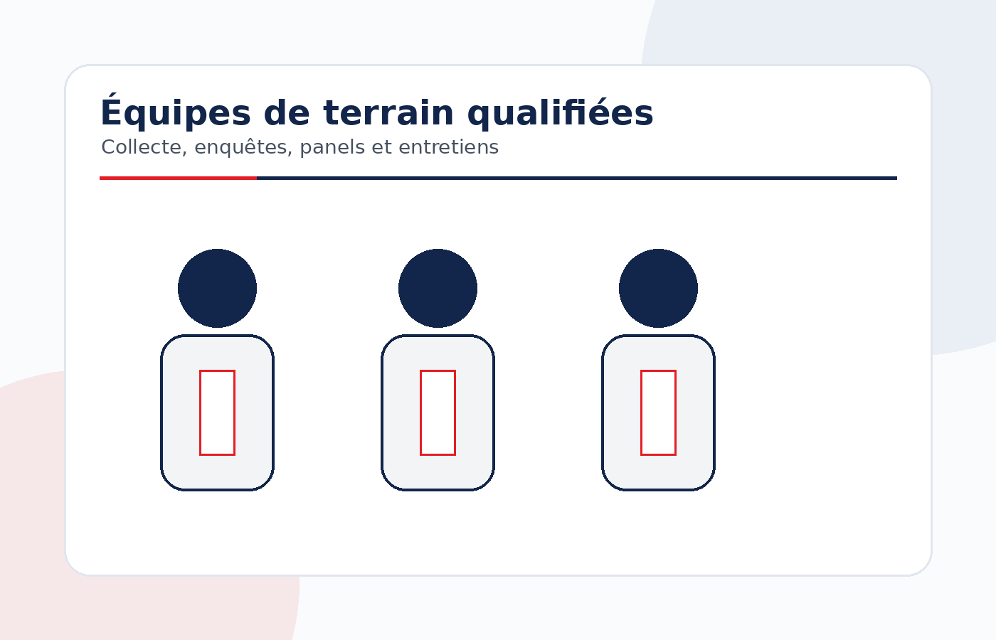 Équipes terrain